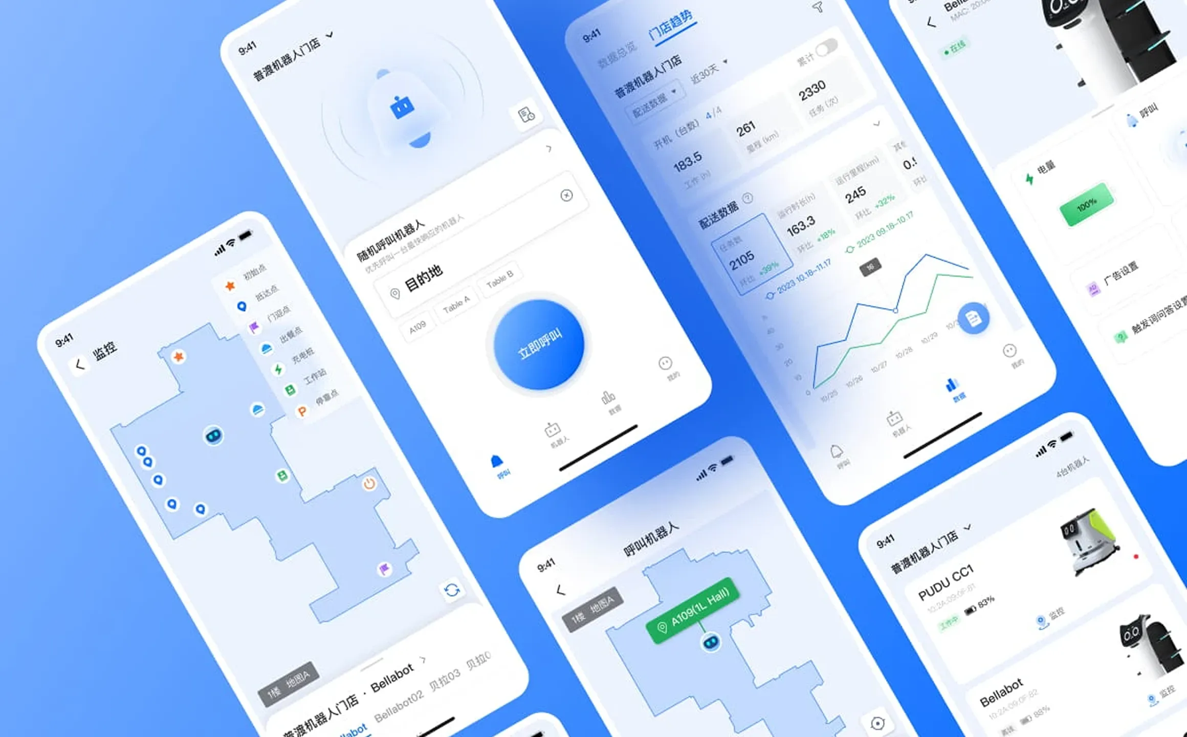 تعامل زنده با مشتریان AI Voice